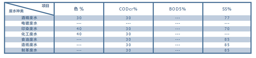 1588911459243371.jpg 3.jpg